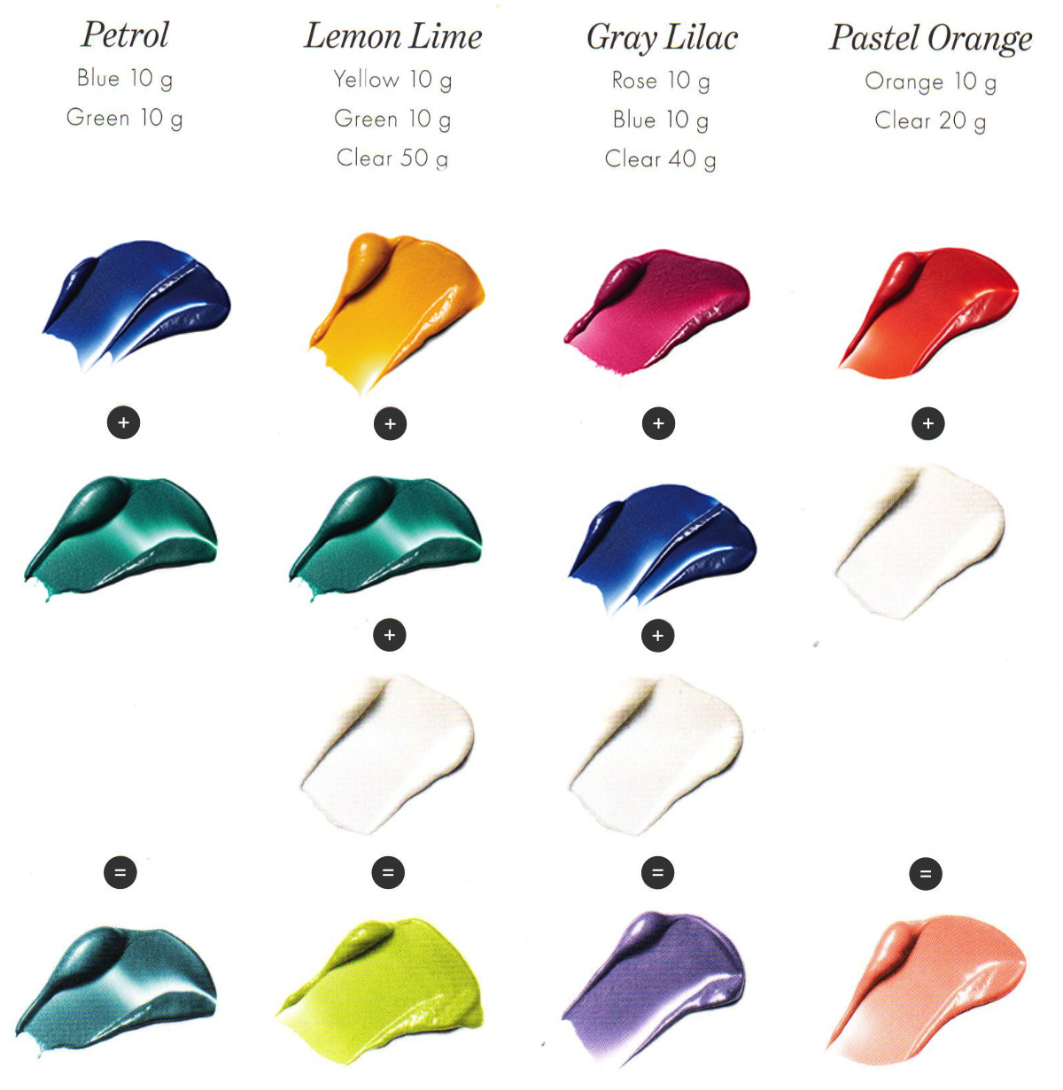 Keune Color Chameleon haarverf: voor originele, kleurrijke kapsels