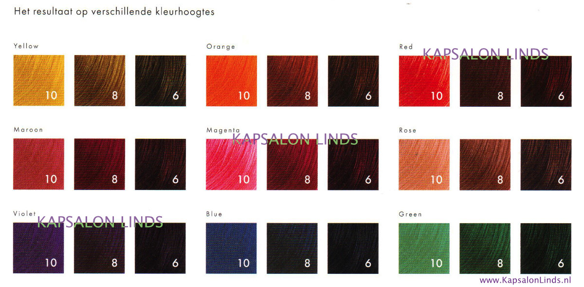 kleurhoogtes-color-chameleon-keune