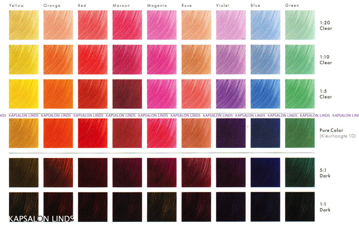 shade-shifters-chameleon-keune